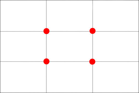 RuleofThirds
